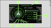 Letterscherm: Adresboekvermelding zoeken